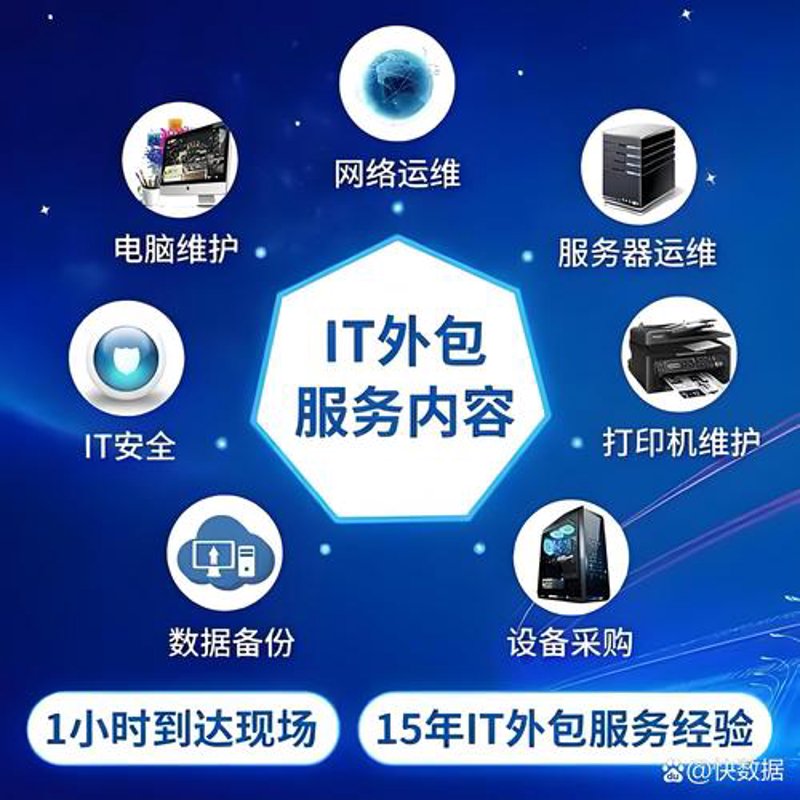 微信开发：构建移动互联的新篇章